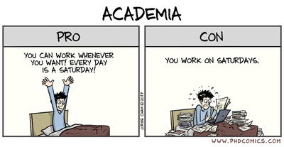 There is always a relevent phdcomics